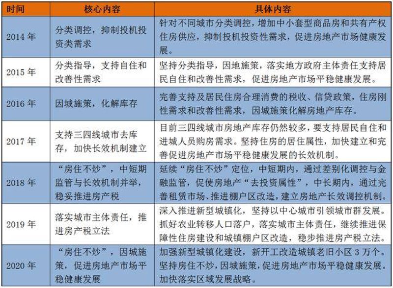旅游地产的投资前景:数据拆解未来五年的真相