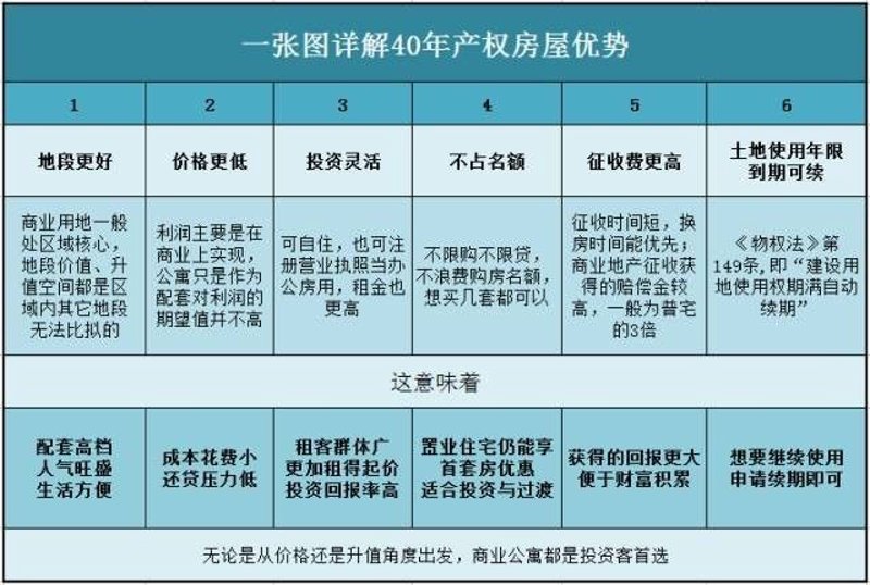 海角小镇公寓别墅，到底值不值得买？聊聊我的真实看法